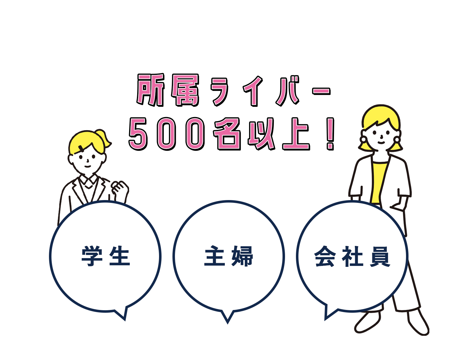 所属ライバー 500名以上！